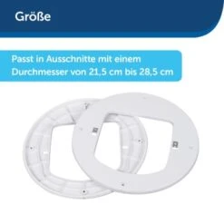 PetSafe Einbauadapter Für Mikrochip Katzenklappe Weiß -PetSafe Verkaufe 126cfa8d5d60b6bdbf1310e149e8166db1d637a0 1279430 de DE 449596a4721b79bc684339e07f2e17008979b7b506PjQy