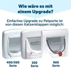 PetSafe Mikrochip Katzenklappe Petporte Smart Flap -PetSafe Verkaufe 1ec92515f31ef1c6a84a9ff7b56ecc7de23dcb4c 1010507 de DE 94bb01e05faf2cbeb9122ee680c41ed2a0afe148EUWXRD
