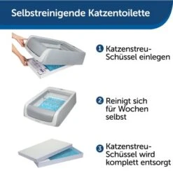 PetSafe ScoopFree Katzentoilette, Haube 10 PetSafe ScoopFree Katzentoilette, Haube -PetSafe Verkaufe 283910834800c2c6731a3b67276a0a60e7717fb3 1368110 de DE e04c149a358cb6d83787af7b87f92454624adf44APc8Z9
