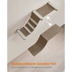 FEANDREA Clickat Katzen-Kletterhängematte 14 FEANDREA Clickat Katzen-Kletterhängematte -PetSafe Verkaufe 4e4542def73765edddbd690ad894efed29f83239 1681422 de DE 4e0c51329fdc73598ee2f96ce24dec253833ac51wMgIKe