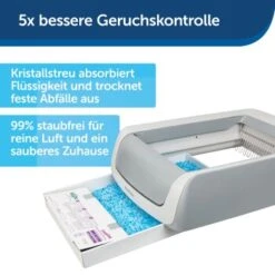 PetSafe ScoopFree Katzentoilette 8 PetSafe ScoopFree Katzentoilette -PetSafe Verkaufe 525b6ae4c94abaf17cc5e33c22d401d0d611aa6e 1404889 de DE 63cb412b8c80f6680a260adae07a5477cb8d11a8GQrxtD