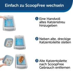 PetSafe ScoopFree Katzentoilette, Haube 15 PetSafe ScoopFree Katzentoilette, Haube -PetSafe Verkaufe 585e7d88e8883f0e1602b54b185ba4182c0135a1 1368110 de DE b13f6eb2094440828a92be745cff826fd57482d6KfUv3O