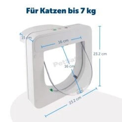 PetSafe Mikrochip Katzenklappe Petporte Smart Flap -PetSafe Verkaufe 5e83041a463d88774172500d158bee2531858b62 1010507 de DE 6af92b3886ba9dd9af270a70359318b32cc421690ES5DW