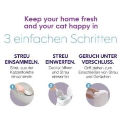 HabaPet LitterLocker By Litter Genie Katzenstreu Entsorgungseimer -PetSafe Verkaufe 9daab5faebc1af6051bd29b91d0bd12cc78a70de 1651750 7