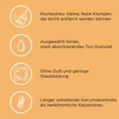 CATSAN Ultra Plus Klumpstreu 15 L -PetSafe Verkaufe a7cb0c6538d02865113963742fc5dd0c5a2c4f2f e351570fc65eaf5dc547da68bc8a3fc339b61ff7