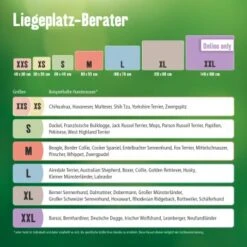 AniOne Liegeplatz Cosy Dream 6 AniOne Liegeplatz Cosy Dream -PetSafe Verkaufe bc2c1a10a24ee88c10bd6a59ad3aed8403dc3b3e bb946e1b793030929b3b86202de7f8ae56a2185c