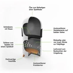 Catrub One Multifunktion Katzenmöbel 7 Catrub One Multifunktion Katzenmöbel -PetSafe Verkaufe c2eb5029de40a7f3530108ca79db13e3aef0aa33 1391209 de DE catrub katzenm bel main 7